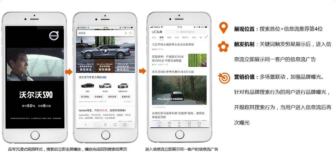 神马搜索广告推出【搜索品牌-星河系列-双子星】，介绍及广告样式展现